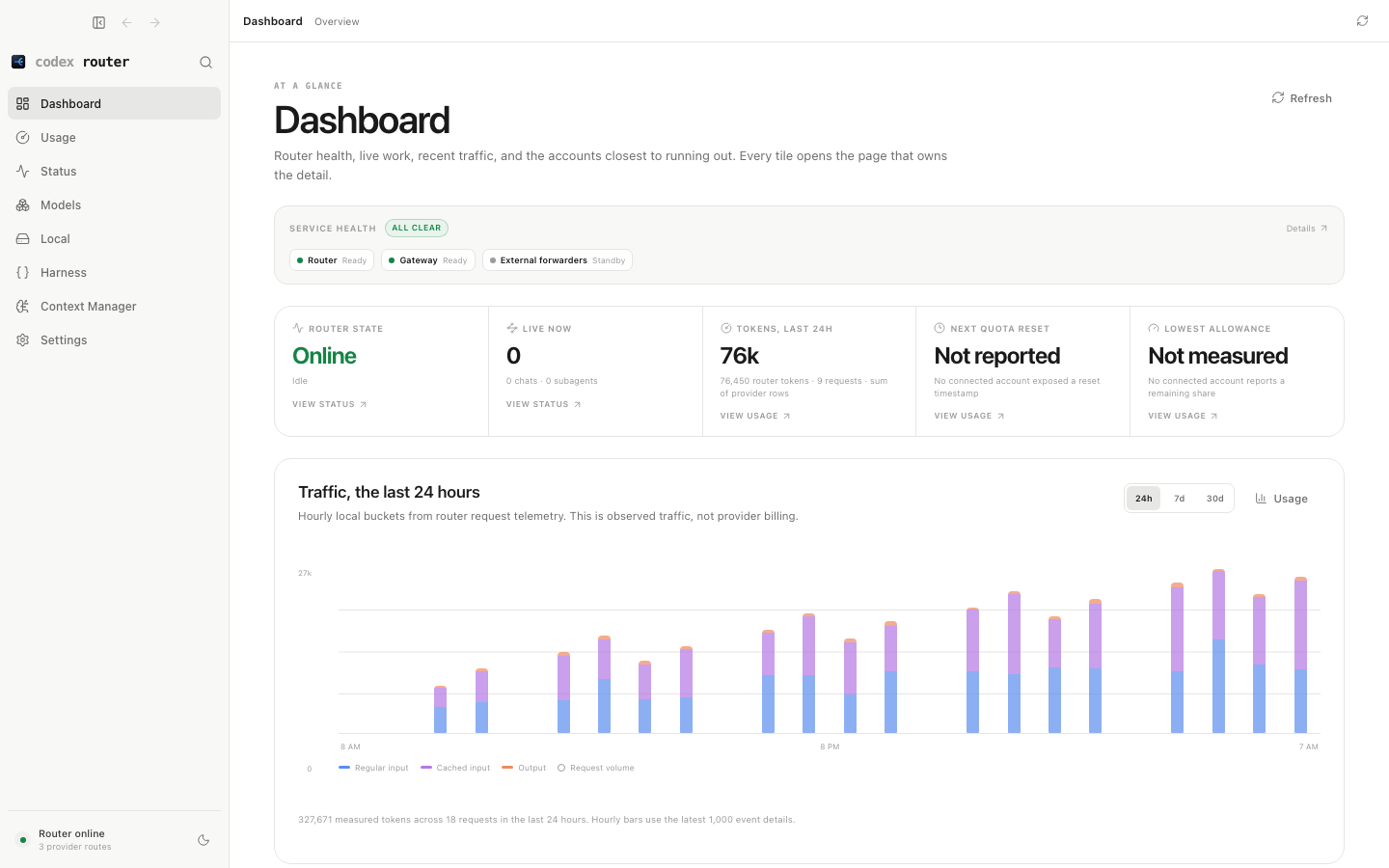 AgentPort Control Center showing router health and recent model usage